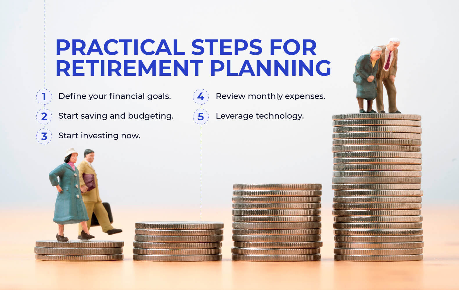 An older man and woman standing alongside a younger man and woman, on coins to illustrate the steps of retirement planning from 3elm Elgeib blog on Money Fellows.