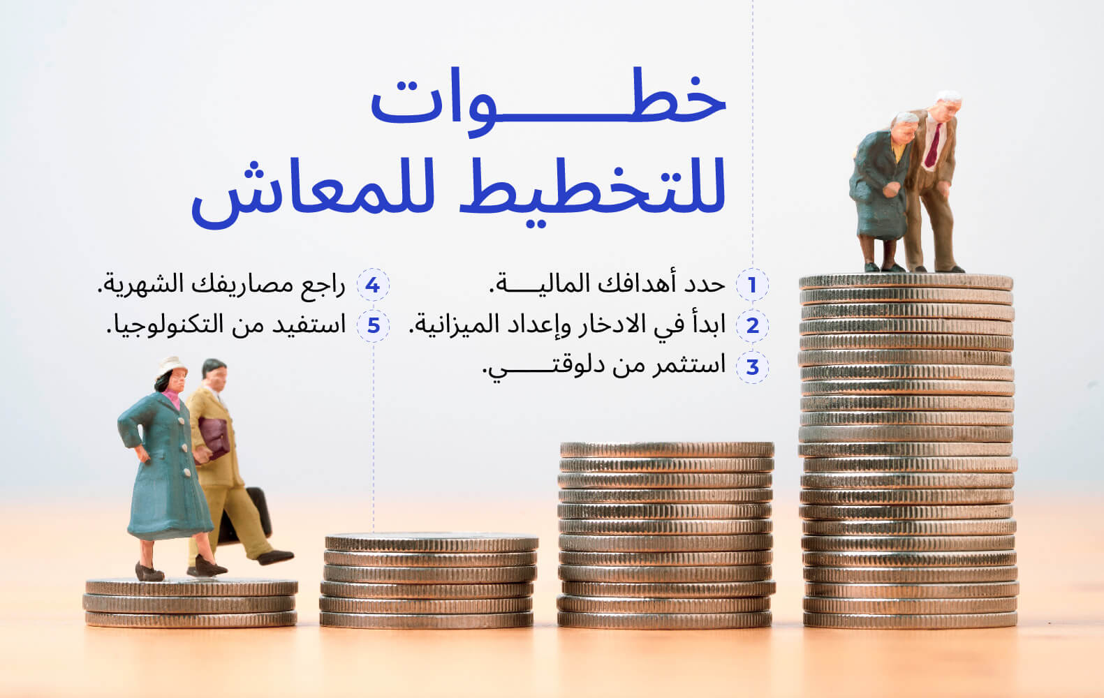 راجل وست كُبار مع راجل وست شباب واقفين على عملات معدنية لتوضيح خطوات التخطيط للمعاش من مدونة علم الجيب على ماني فيللوز