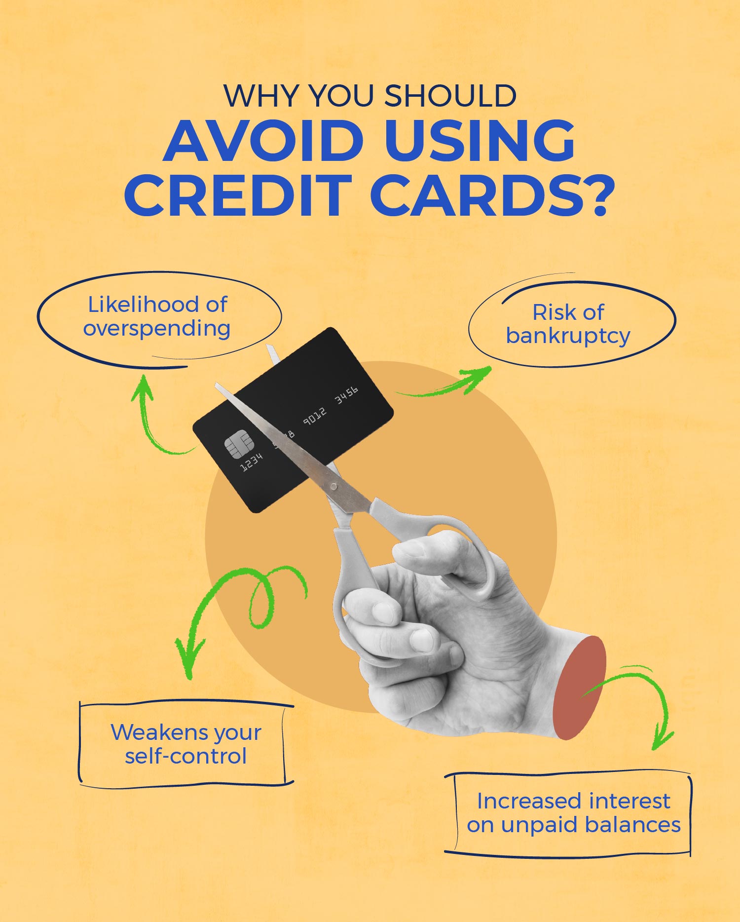 a hand holding scissors cutting a credit card in the article of Credit Cards: Temporary Convenience & Continuous Problems