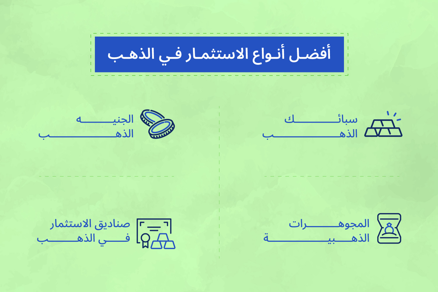 أفضل أنواع الاستثمار في الذهب للمبتدئين