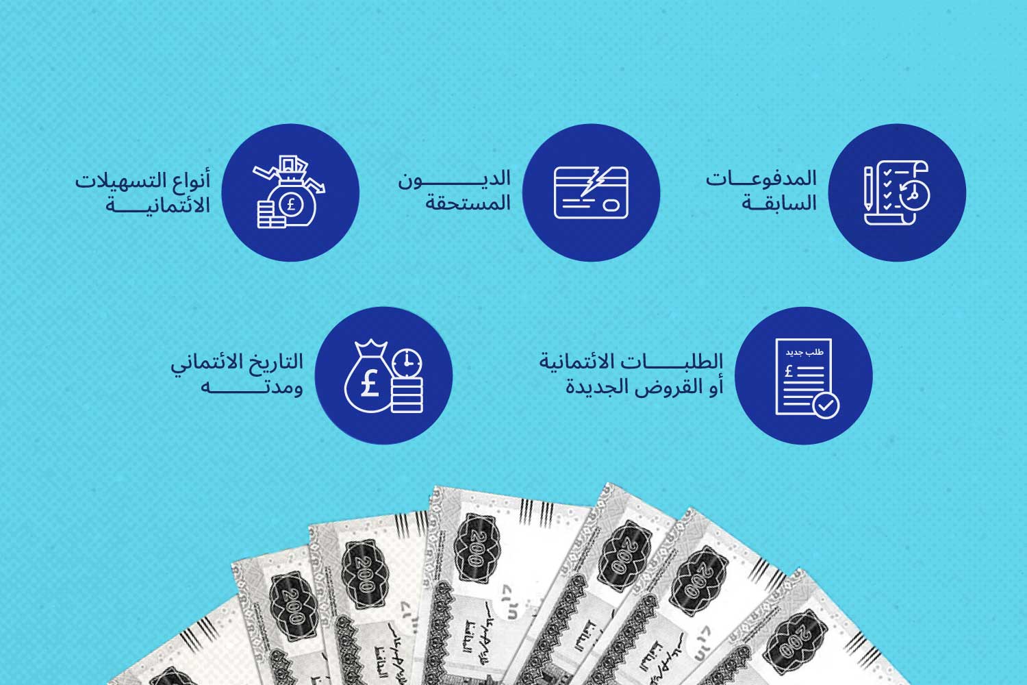 5 عوامل لحساب مدى جدارتك الائتمانية أو الـ I-score بتاعك للموافقة على القروض