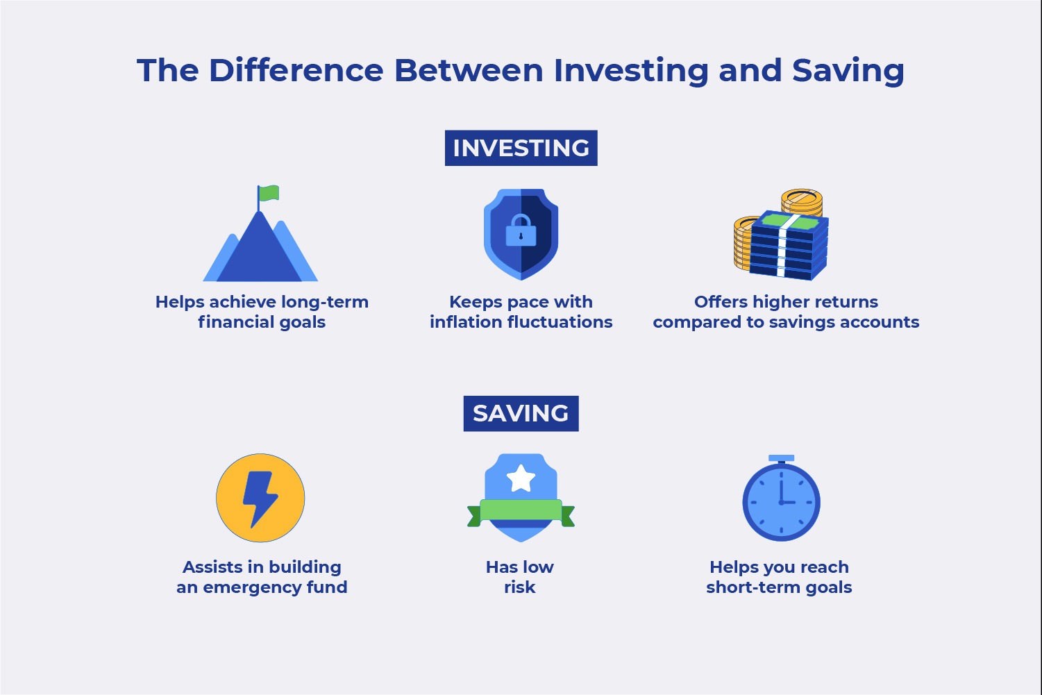 a comparison between investing and saving