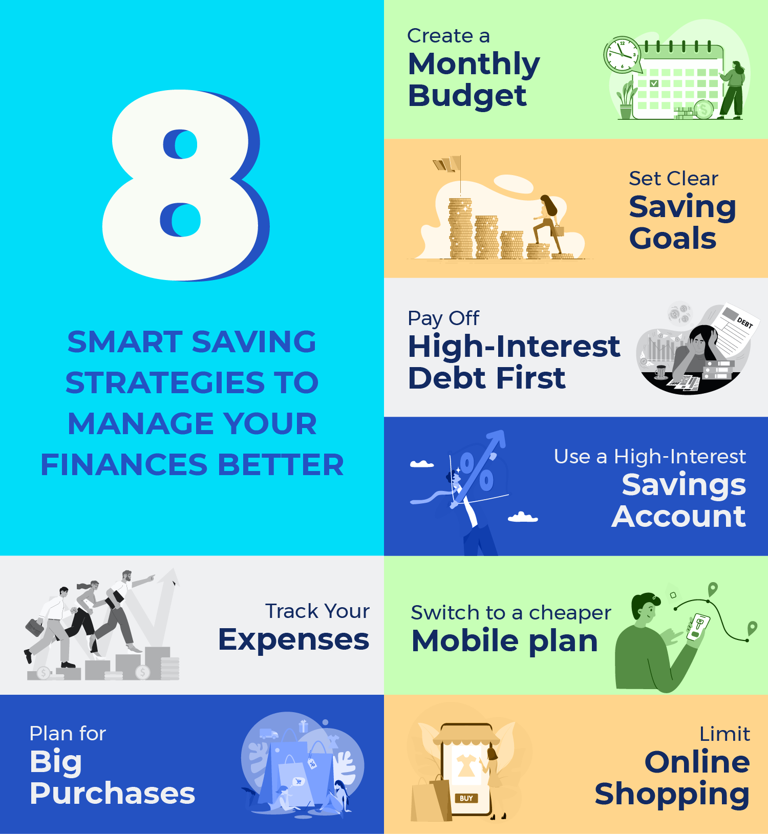 Infographic showing 8 smart saving strategies from smart saving tips on 3elm El geib blog