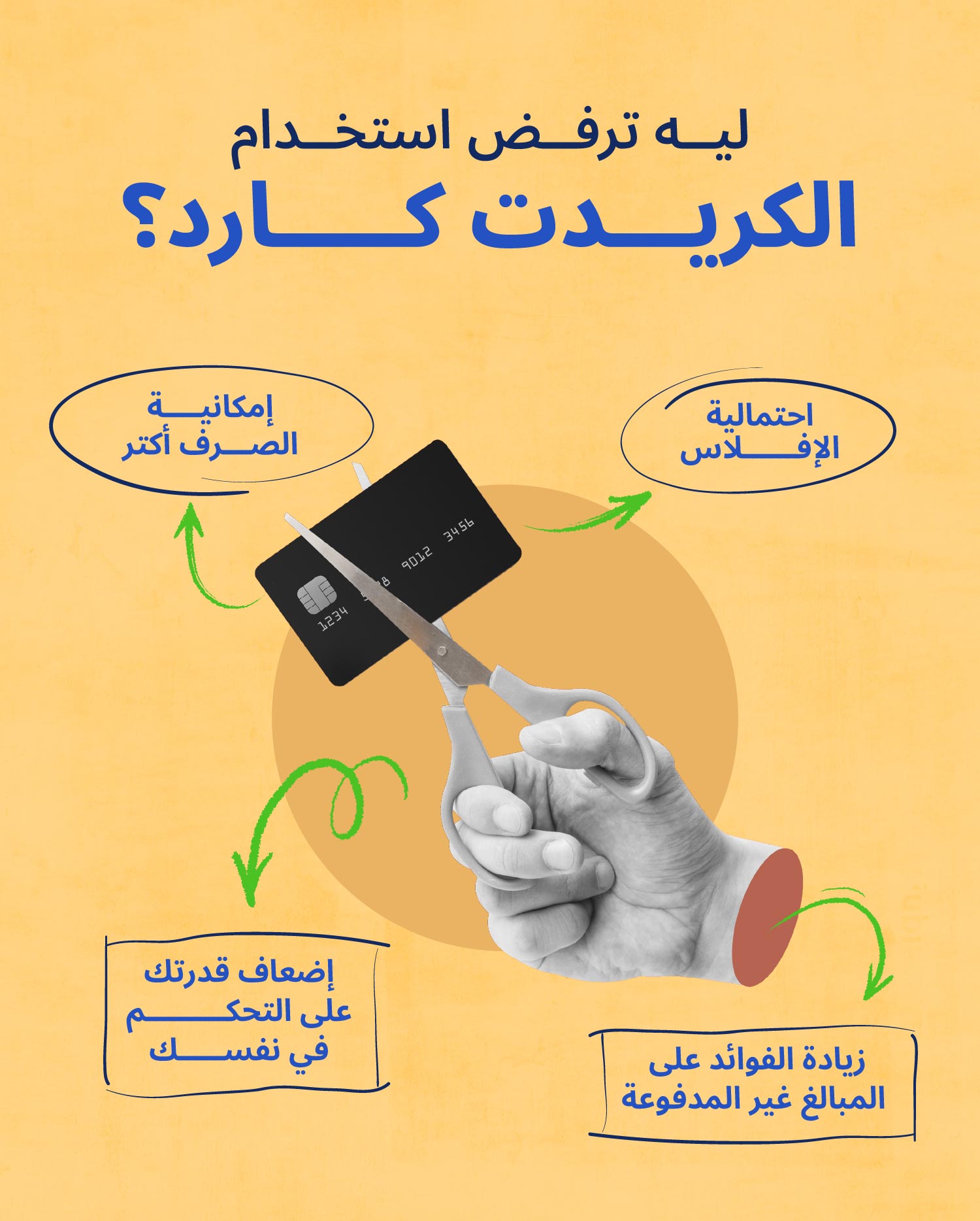 إيد بتقص بطاقة ائتمان من مقال: ليه ترفض استخدام الـ Credit card